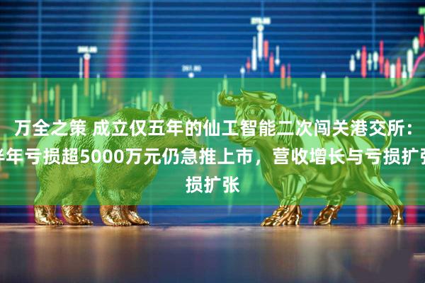 万全之策 成立仅五年的仙工智能二次闯关港交所：半年亏损超5000万元仍急推上市，营收增长与亏损扩张